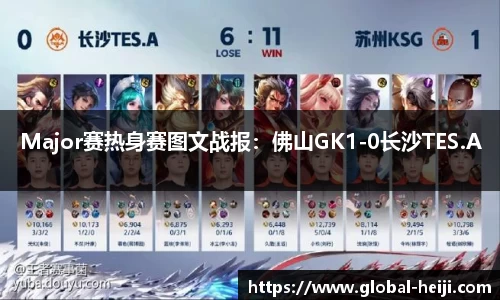 Major赛热身赛图文战报：佛山GK1-0长沙TES.A